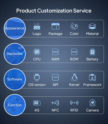 แท็บเล็ตจองห้องประชุม Android ขนาด 14 นิ้ว RK3566 พร้อมแสง LED ภายรอบสําหรับการกําหนดเวลาห้องประชุม