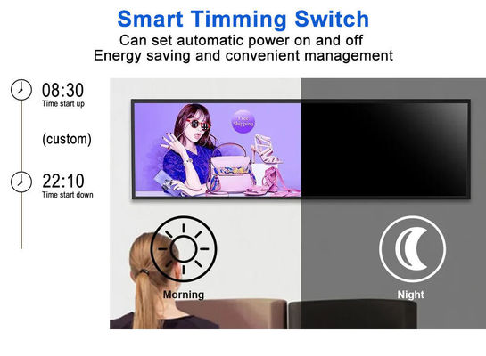 28 นิ้ว กระดานกระชับจอ LCD สาย Ultra Wide Strip ริมชั้นวางโฆษณา Digital Signage