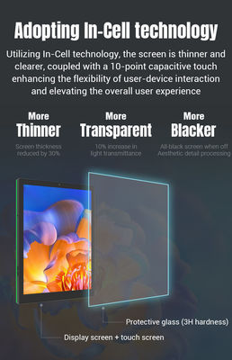 Smart Home 15.6 นิ้ว แอนดรอยด์ วอลล์มอนท์ แท็บเล็ต พร้อม NFC
