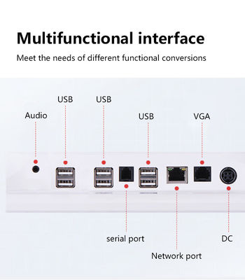 เครื่อง POS หน้าจอสัมผัสขนาด 15.1/15.6 นิ้ว สำหรับร้านค้าปลีกและร้านอาหาร รองรับการชำระเงิน NFC เครื่องบันทึกเงินสด