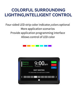 โปรแกรมการประชุม