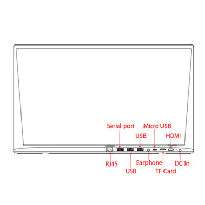 Android 8.1 15.6" 1.8GHz All In One Touch Screen PC เครื่องเล่นโฆษณา OEM