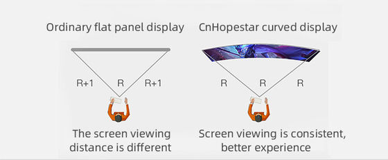 IPS 1920x1080p LCD คอมพิวเตอร์ มอนิเตอร์ 23.6" 60Hz